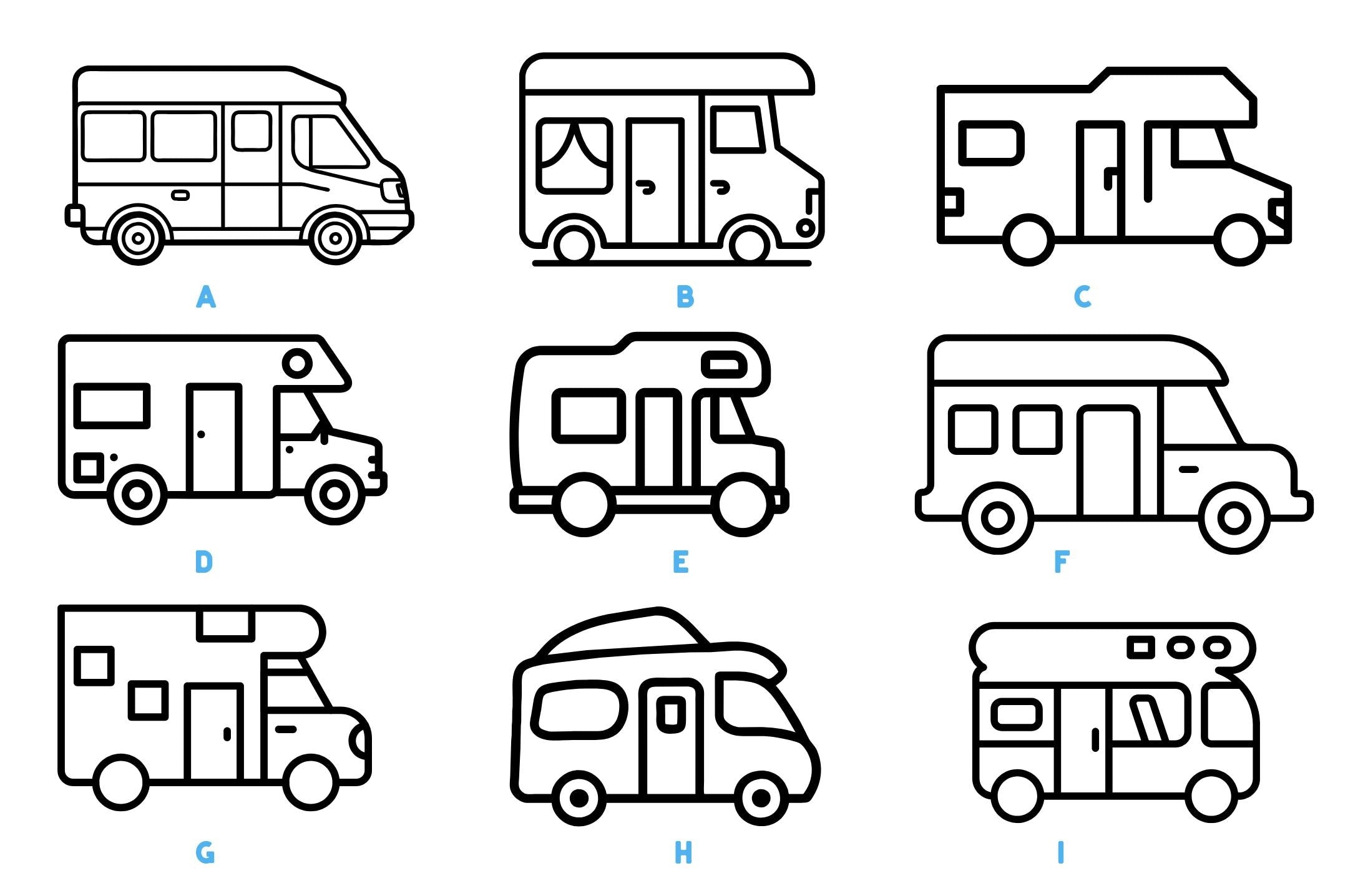 Camper Flachmann | personalisiertes Geschenk Camping | Edelstahl Flasche | Lasergravur | Name, Text & WoMo nach Wunsch einsetzbar