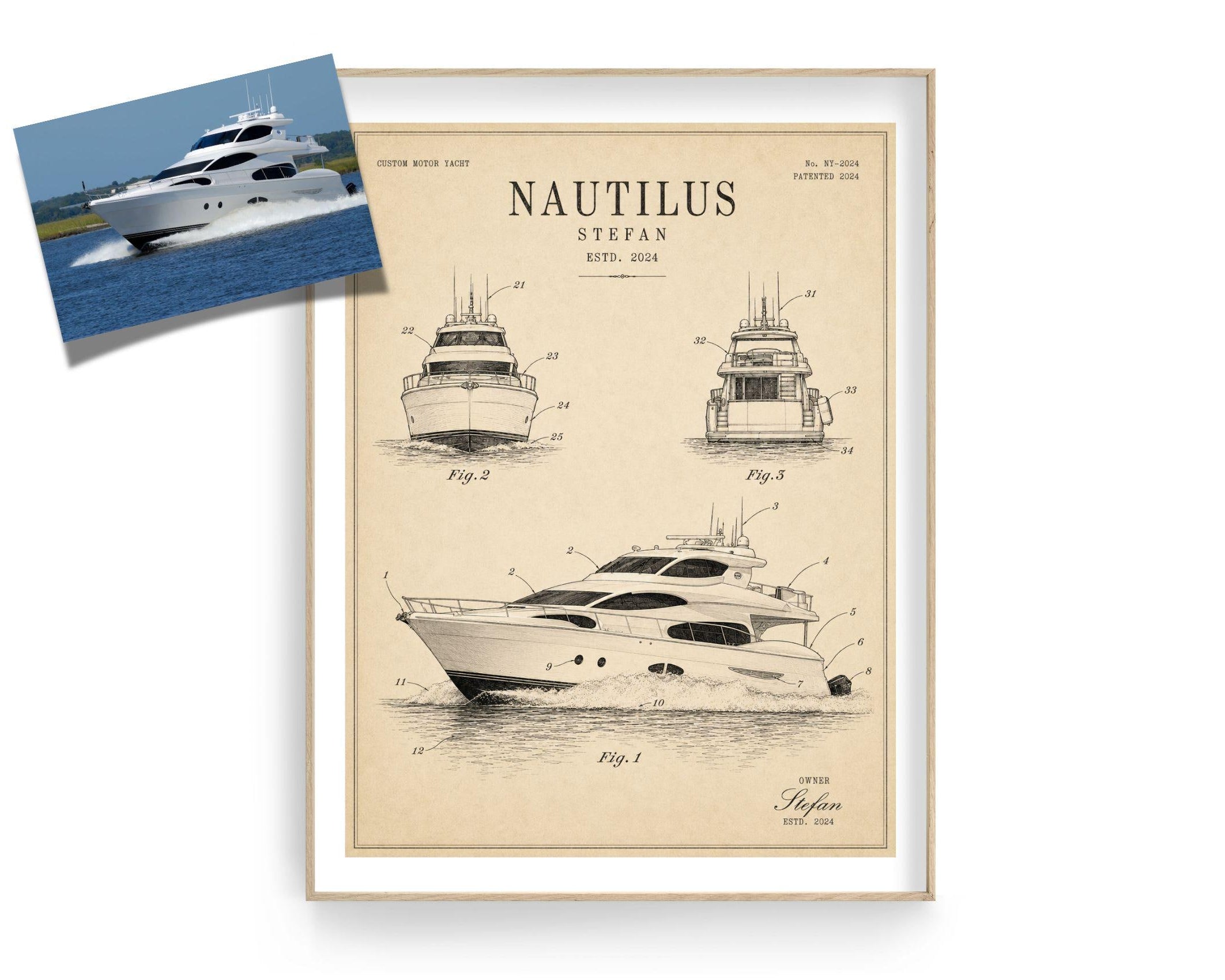 Personalisiertes Boot Poster nach Foto – Vintage Patent Poster deines eigenen Bootes, Geschenk für Skipper, Segler & Bootsbesitzer