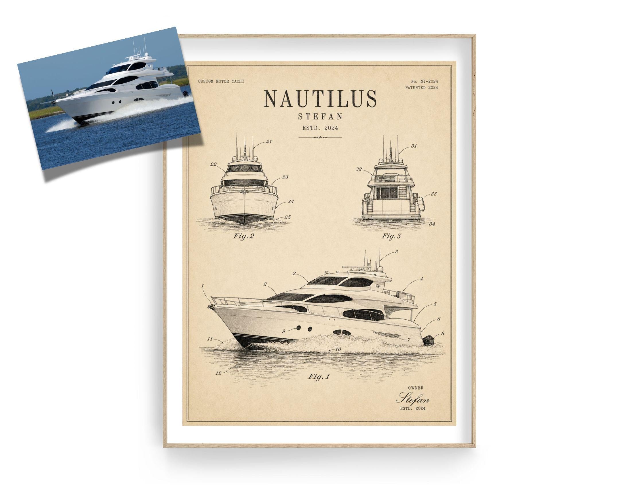 Personalisiertes Boot Poster nach Foto – Vintage Patent Poster deines eigenen Bootes, Geschenk für Skipper, Segler & Bootsbesitzer