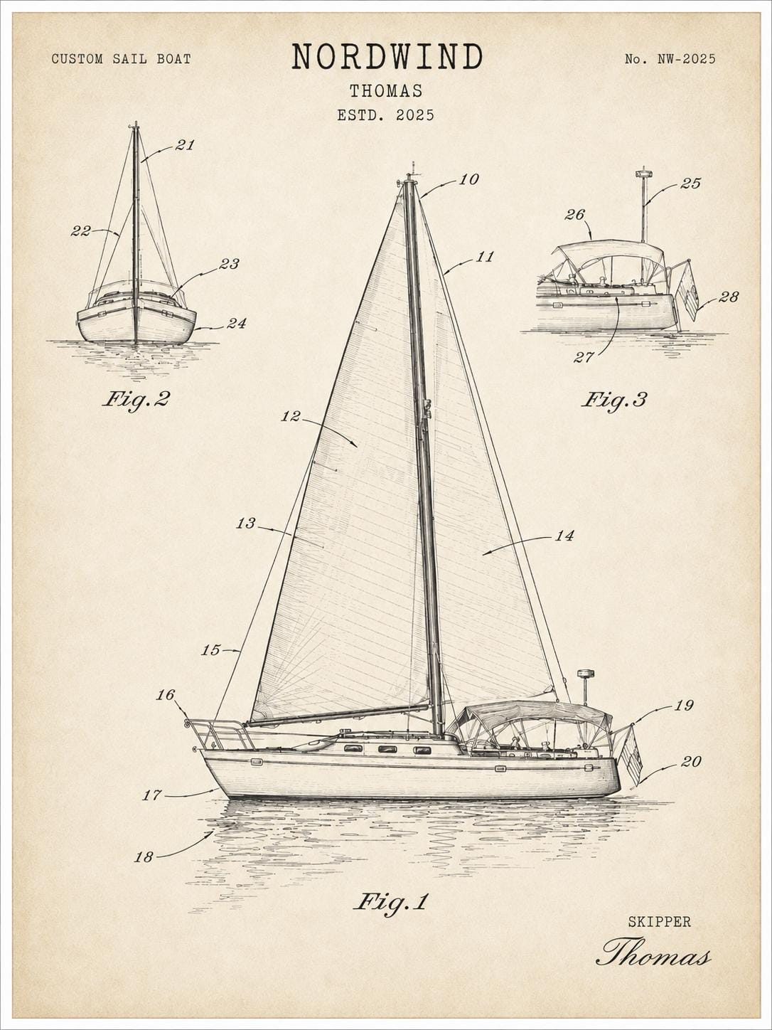 Personalisiertes Boot Poster nach Foto – Vintage Patent Poster deines eigenen Bootes, Geschenk für Skipper, Segler & Bootsbesitzer