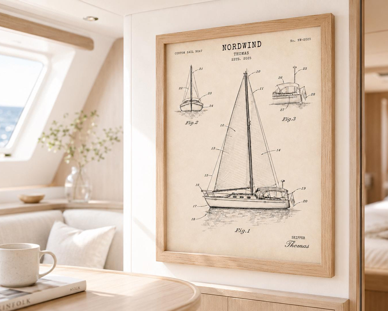 Personalisiertes Boot Poster nach Foto – Vintage Patent Poster deines eigenen Bootes, Geschenk für Skipper, Segler & Bootsbesitzer