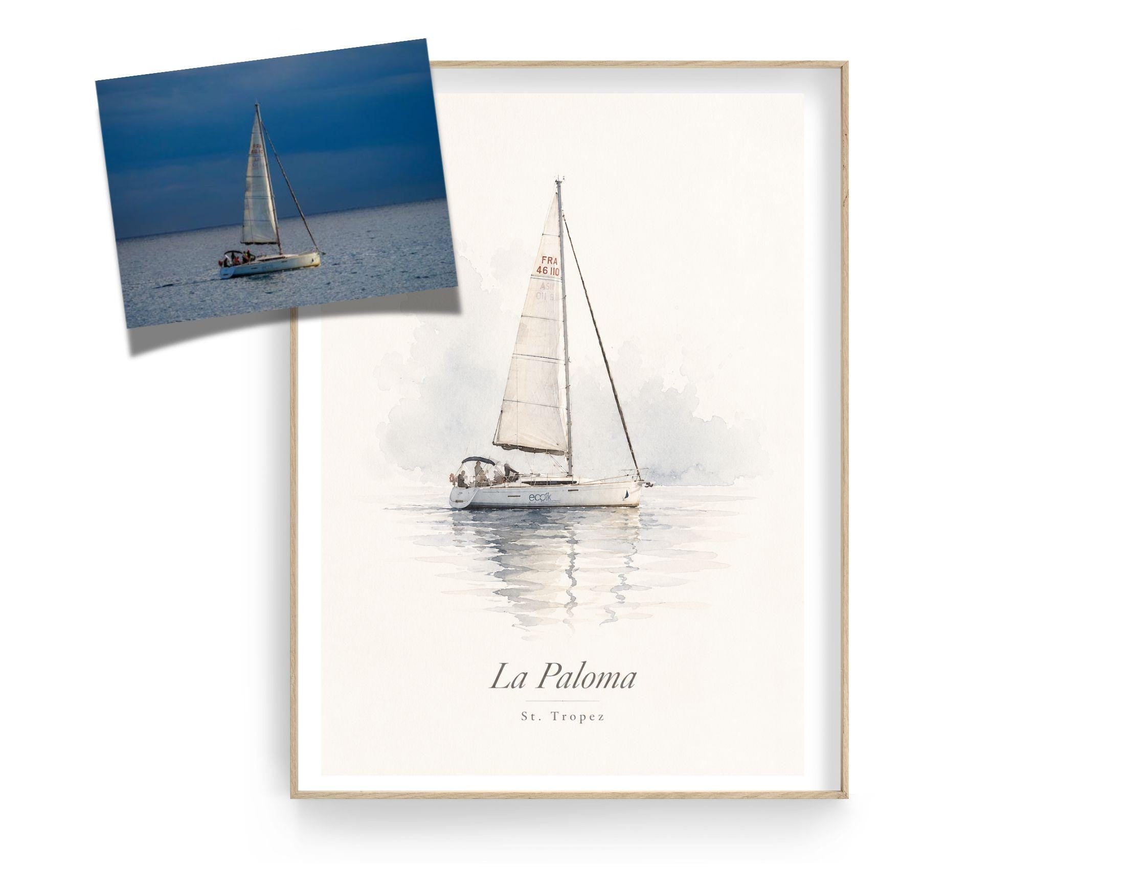 Personalisiertes Boots-Aquarell nach Foto - Hochwertiger Kunstdruck mit Bootsname, Heimathafen & Koordinaten