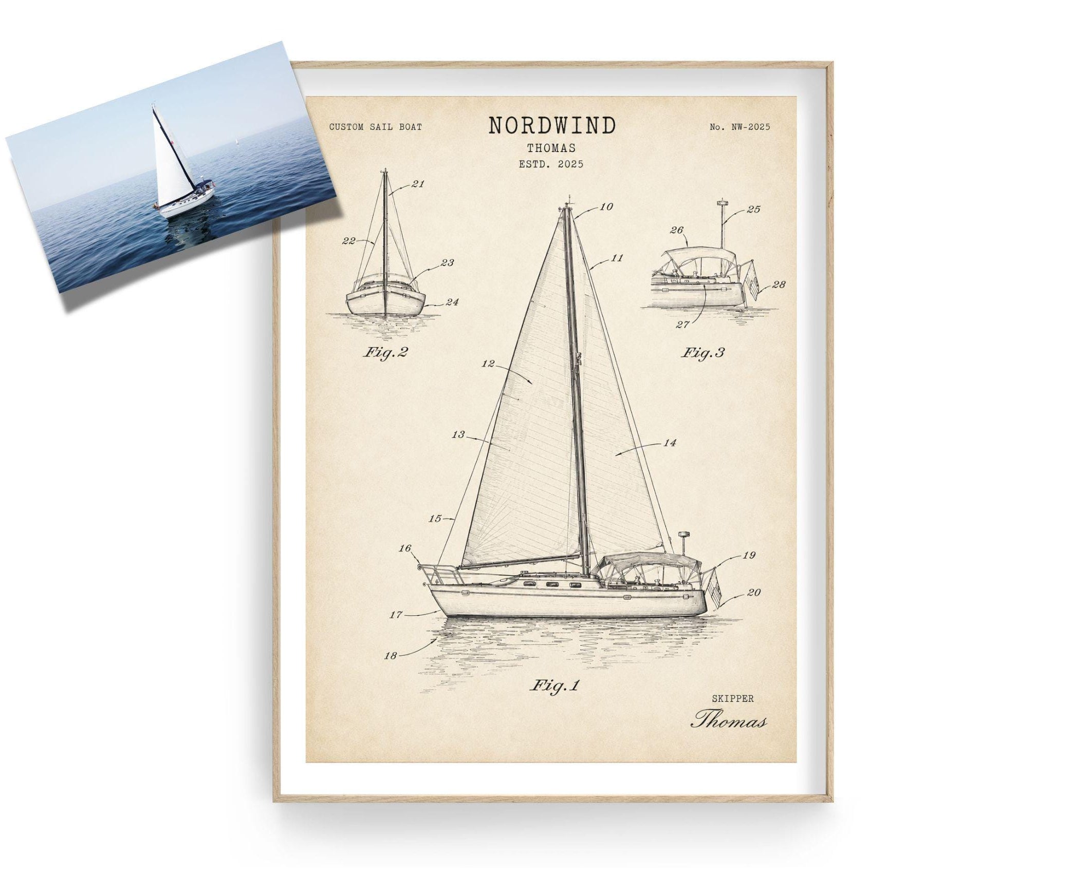 Personalisiertes Boot Poster nach Foto – Vintage Patent Poster deines eigenen Bootes, Geschenk für Skipper, Segler & Bootsbesitzer