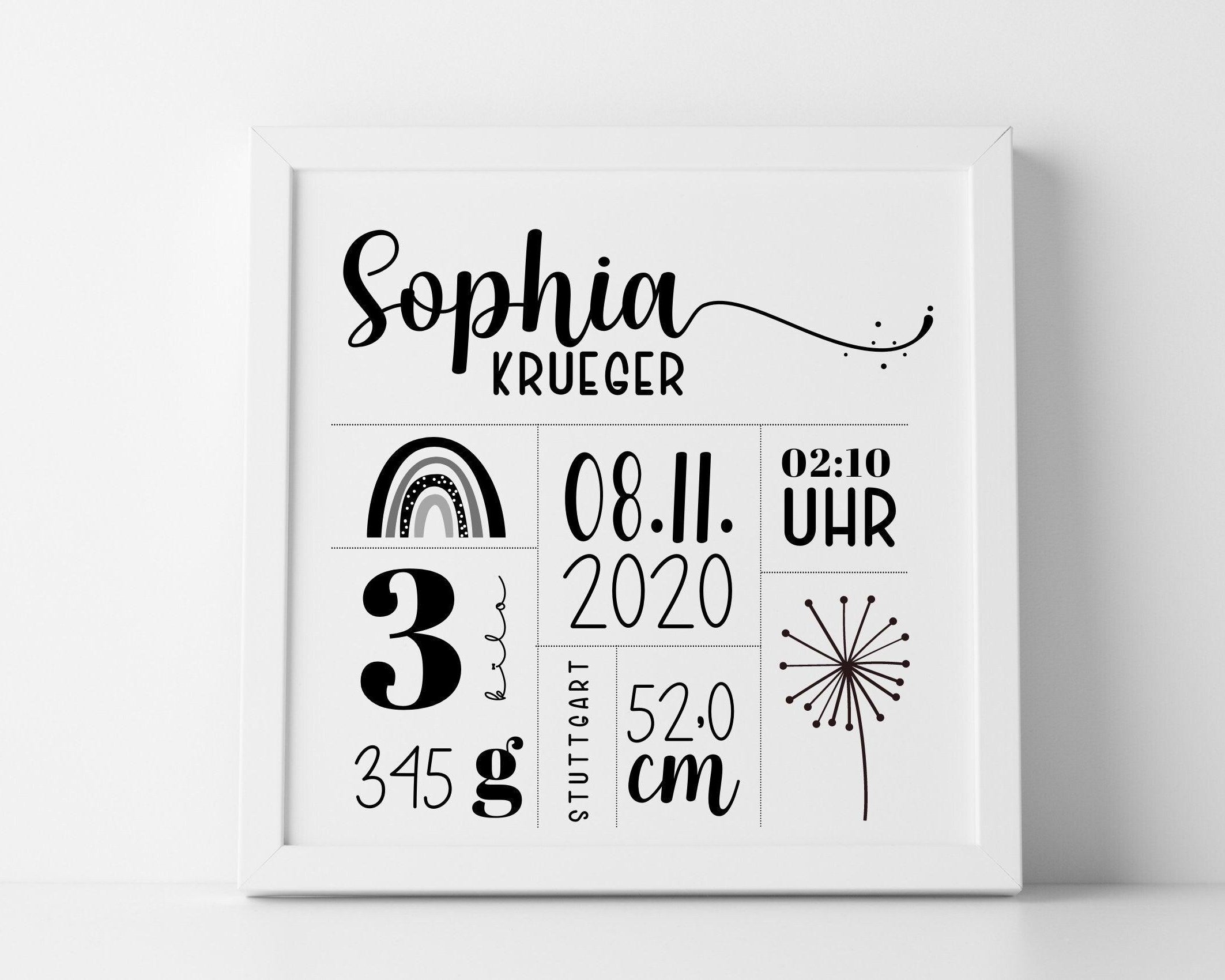 Geburtsposter | Taufgeschenk | personalisiert | Name | Bild Baby Geschenk - Roo's Gift Shop