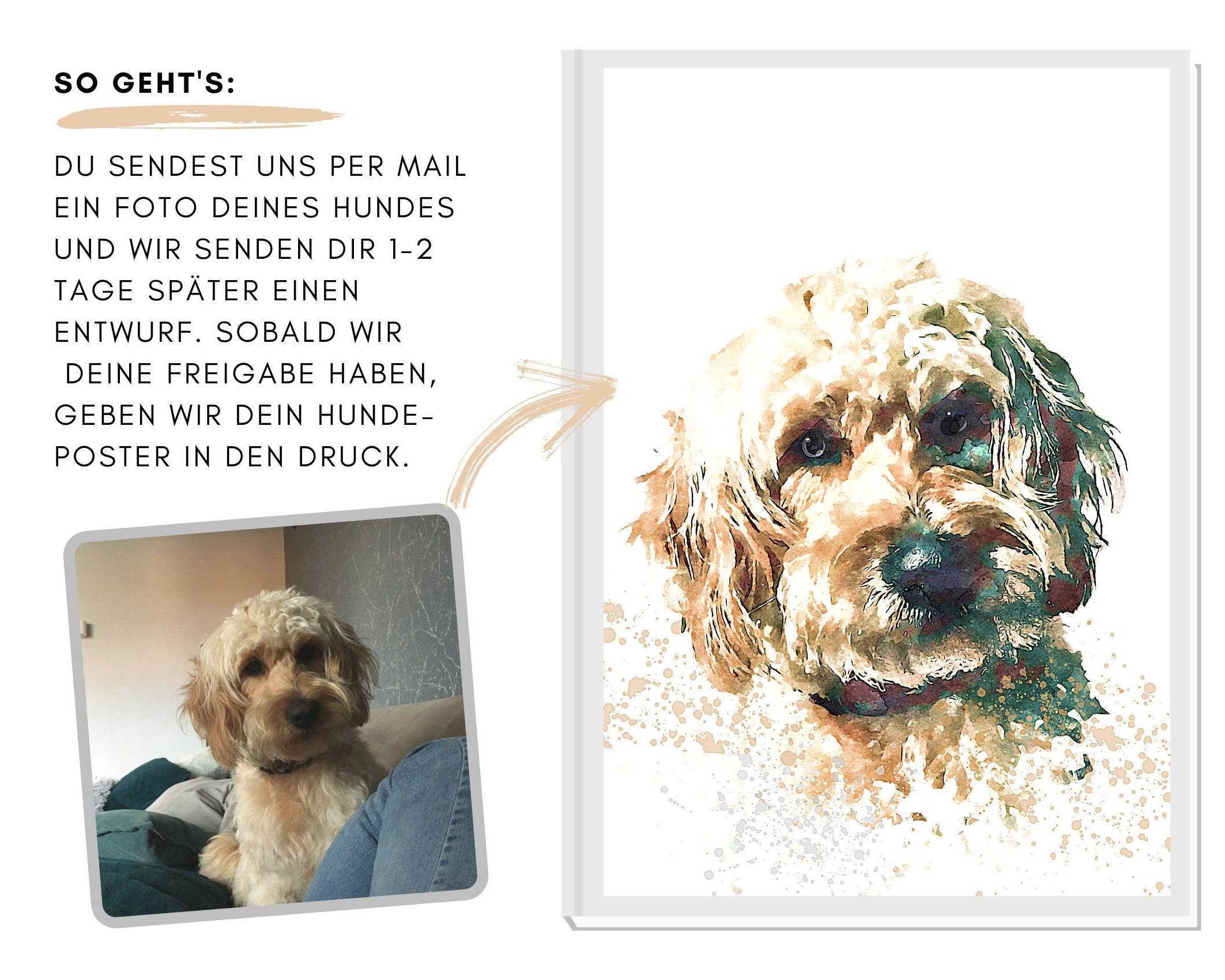 Hunde Portrait | Rahmen | Tierportrait nach Foto - Roo's Gift Shop