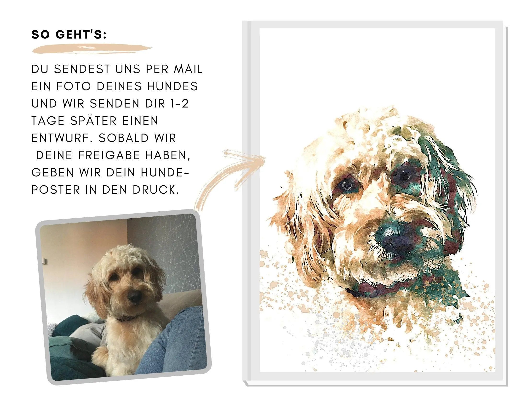 Hunde Portrait | Rahmen | Tierportrait nach Foto - Roo's Gift Shop