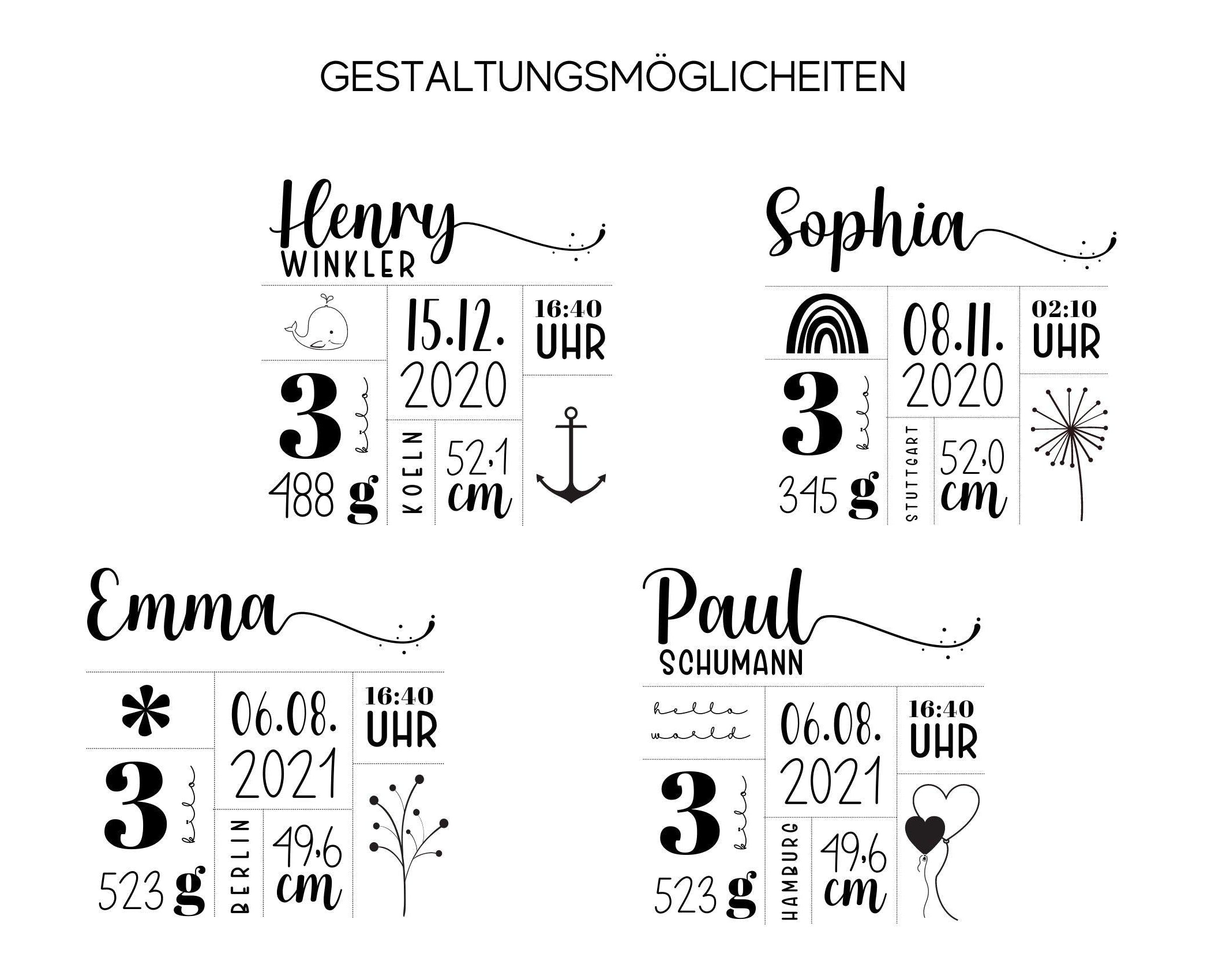 Kissen | Baby Geburtsdaten | Kissenbezug | Namenskissen - Roo's Gift Shop