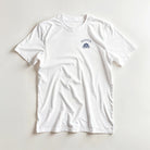 2b0c542b-a796-4d5b-b0e8-ce8757a4b1a2