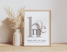 HOME | personalisiertes Poster | family | Geschenk Familie | individuell | Typo | Schrift | Familienposter | Bild zum Einzug