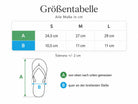 Personalisierte Flip-Flops mit Bootsname – maritime Badelatschen für Boot, Strand & Urlaub | Yacht Geschenk | Segelurlaub