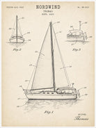 Personalisiertes Boot Poster nach Foto – Vintage Patent Poster deines eigenen Bootes, Geschenk für Skipper, Segler & Bootsbesitzer