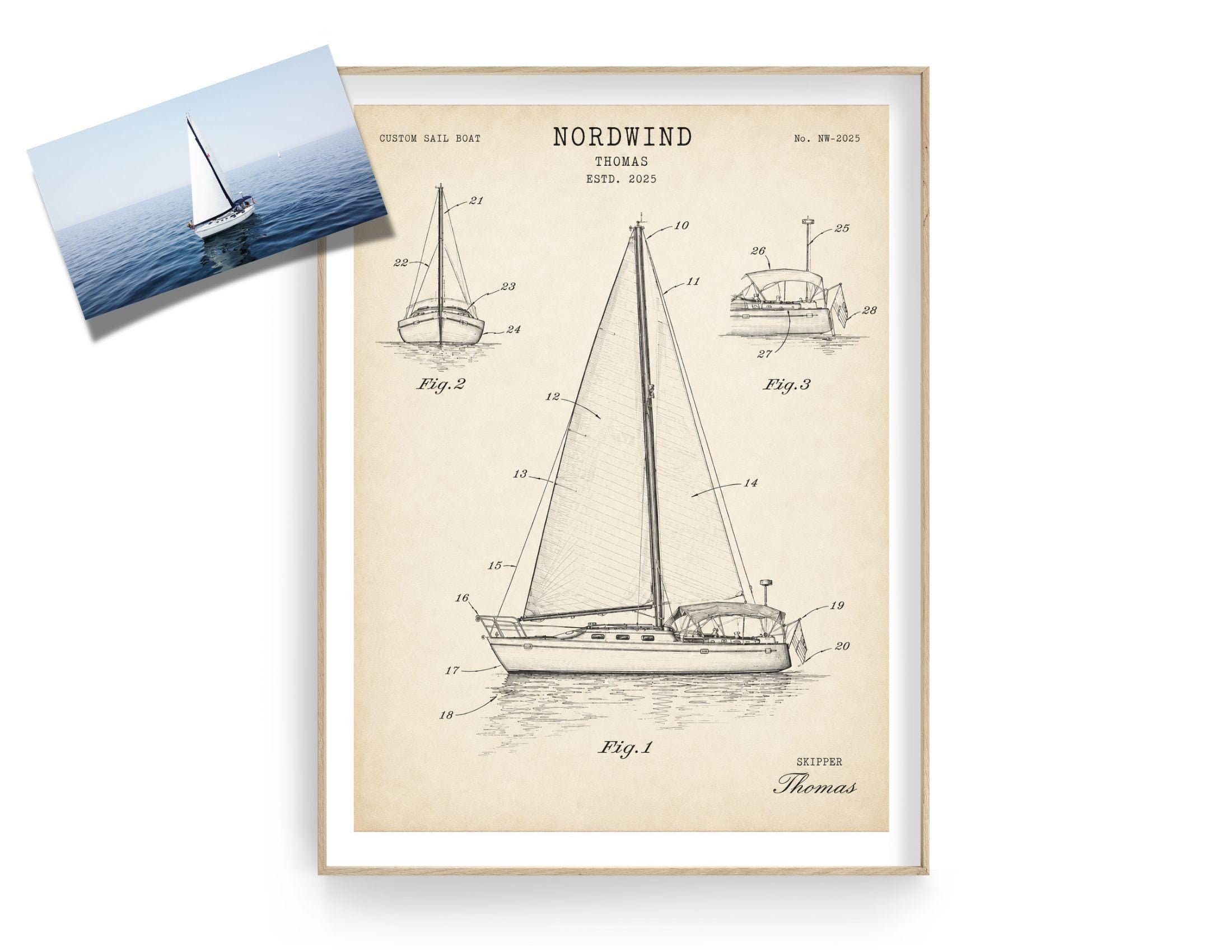 Personalisiertes Boot Poster nach Foto – Vintage Patent Poster deines eigenen Bootes, Geschenk für Skipper, Segler & Bootsbesitzer