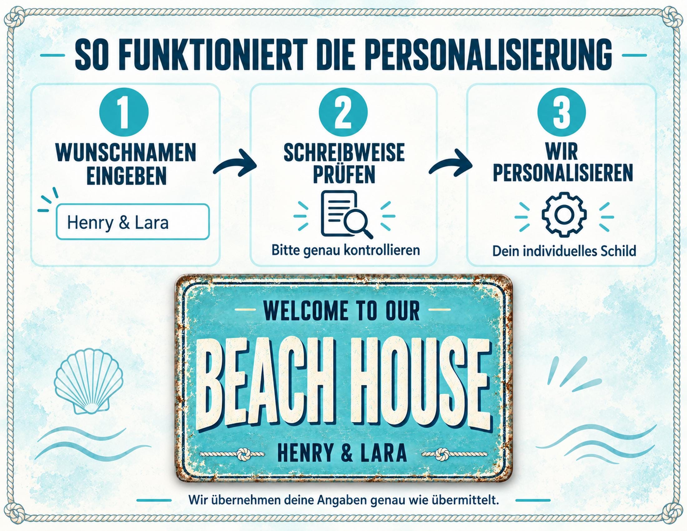 Personalisiertes Beach House Blechschild – Welcome to our Beach House