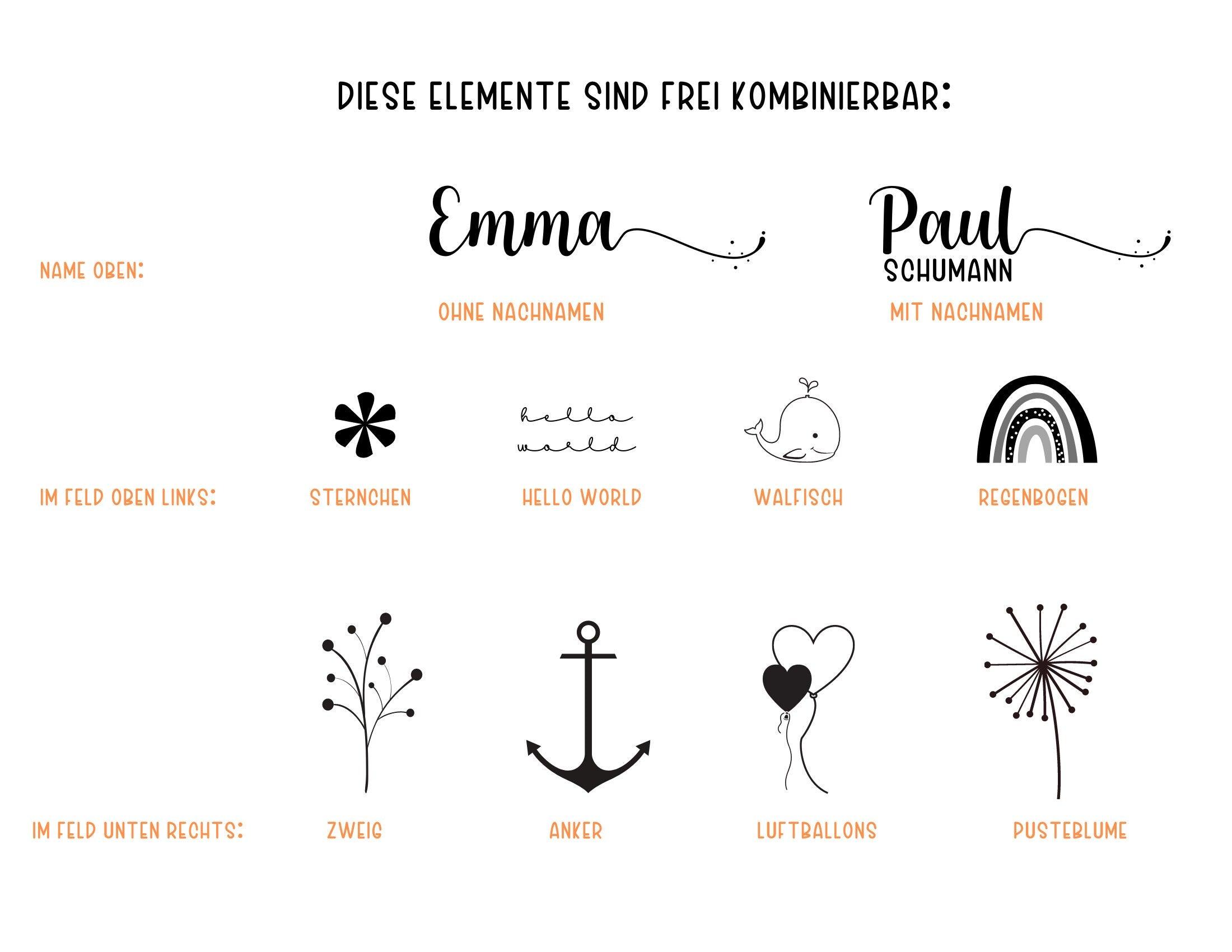 Geburtsposter | Taufgeschenk | personalisiert | Name | Bild Baby Geschenk - Roo's Gift Shop