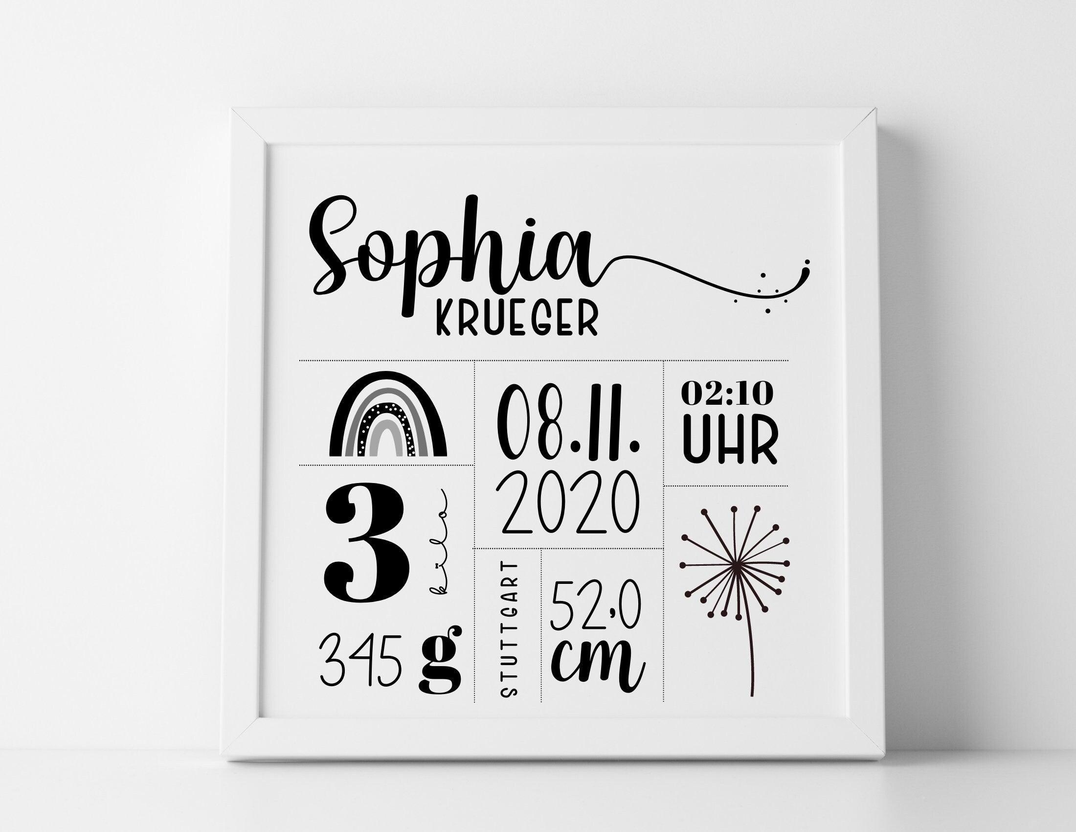 Geburtsposter | Taufgeschenk | personalisiert | Name | Bild Baby Geschenk - Roo's Gift Shop