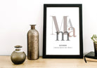 Poster | Mama | personalisiert - Roo's Gift Shop